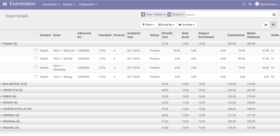 screenshot of Smart School ERP